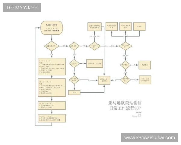 凯发网网站会员注册流程图详细步骤解析帮助新手快速完成注册流程指南